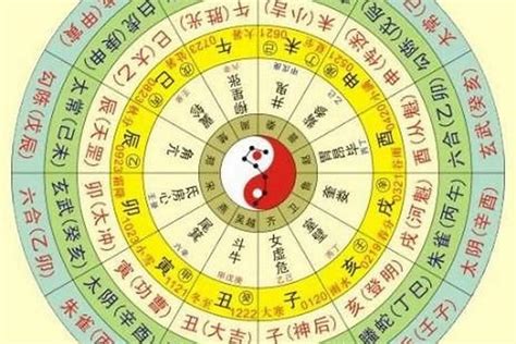 先天五行查詢|八字五行查詢